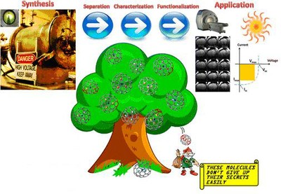 fig23.JPG