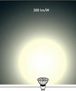 Нобелевская премия по физике 2014