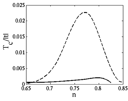 2008_2_1.gif