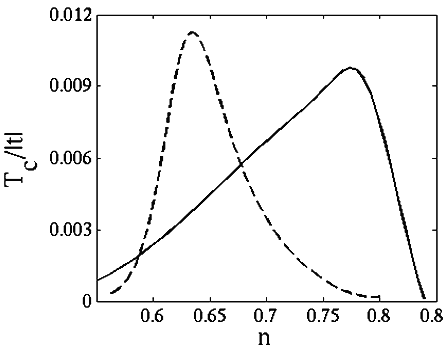 2008_2_2.gif