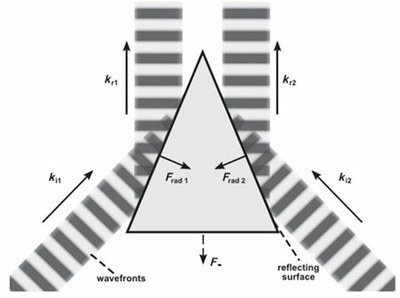 Fig15052014.jpg