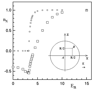 fig2.gif