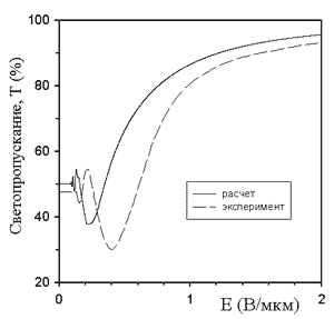 fig4.gif