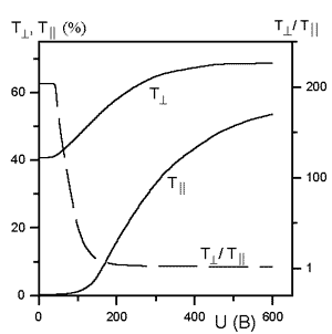 fig6.gif