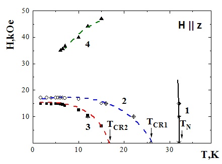 Fig5