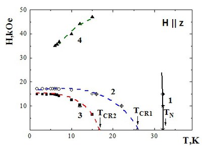 Fig5