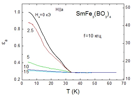 Fig9