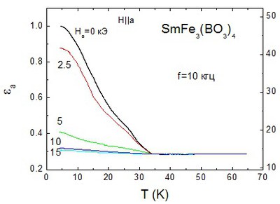 Fig9