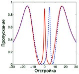 lco2.jpg