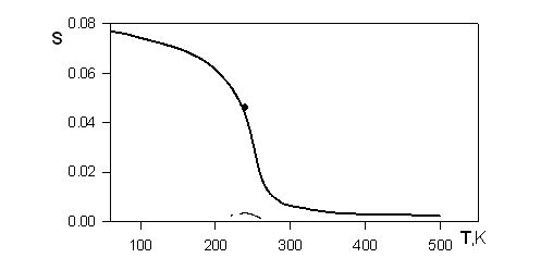 sib00_1.jpg
