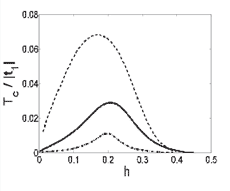 tph2.gif