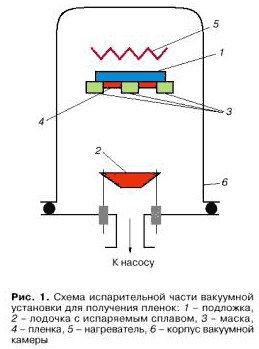 vak.gif