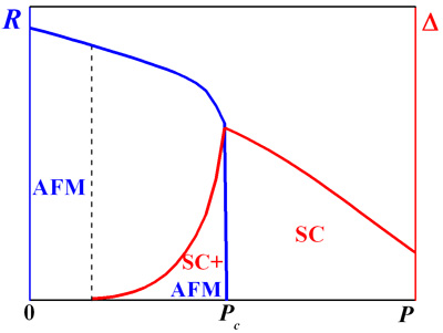 advt_tph.jpg