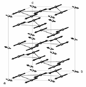 Easy-plane AFM structure