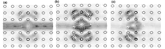 Light power flows (Umov--Pointing vector)