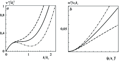 tph4.gif
